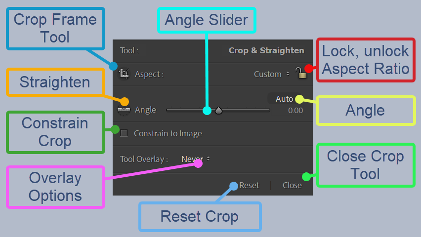 Open Crop Tool