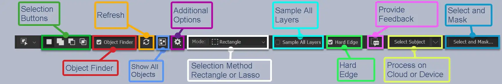 Photoshop Object Selection Tool Tutorial