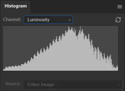 Photoshop Histogram Panel Tutorial