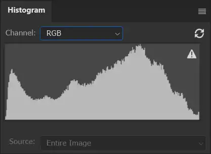 Photoshop Histogram Panel Tutorial