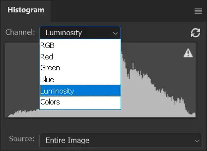 Photoshop Histogram Panel Tutorial