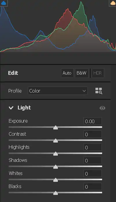 Photoshop Histogram Panel Tutorial