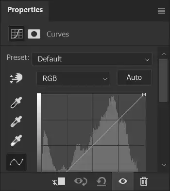 Photoshop Histogram Panel Tutorial
