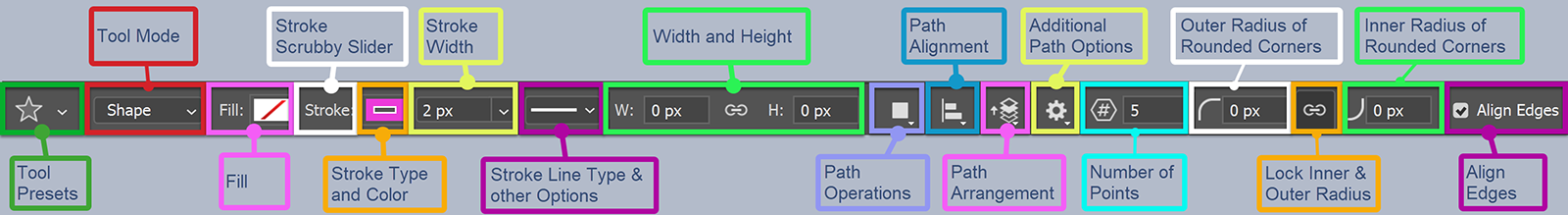 Photoshop Star Shape Tool Tutorial