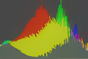 Photoshop Histogram